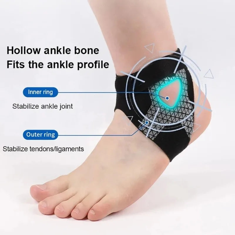 Elastic Ankle Support Sleeve | Plantar Fasciitis & Sprain Relief
