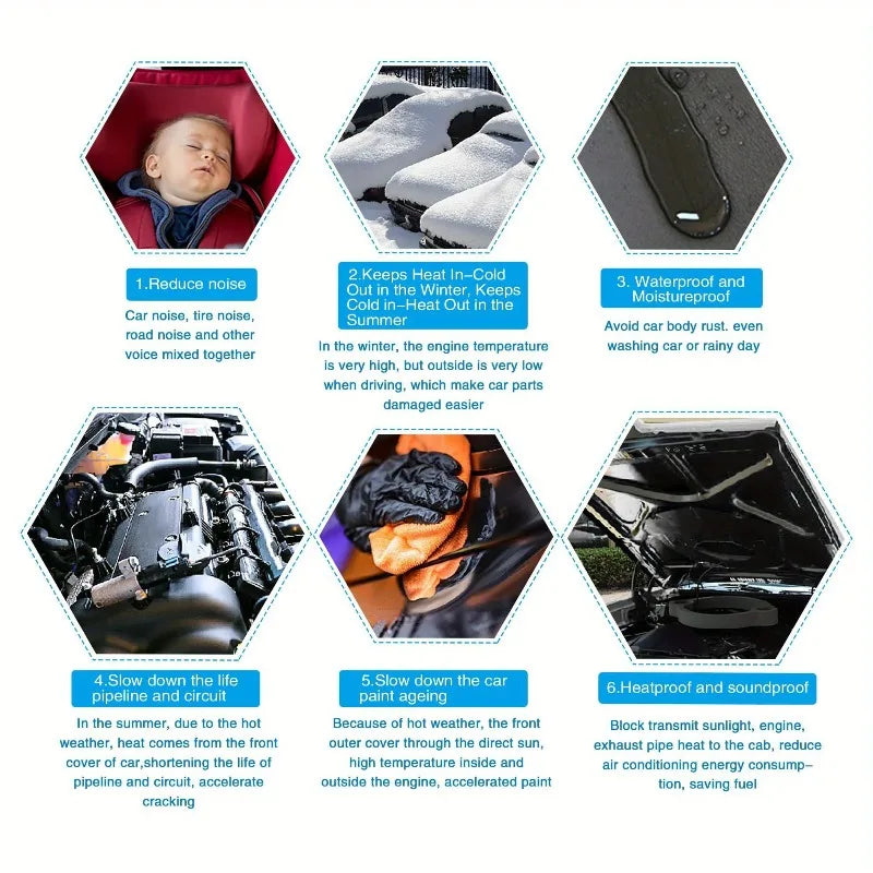 Car Heat Insulation Sound Deadener Mat – Hood Door Roof Trunk