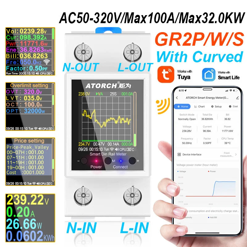 GR2PW AC50-320V 100A Smart Electricity Meter Tuya WiFi Din Rail Power Energy Meter Digital Display Monitor Voltage Curve Ammeter Peaceful Pleasures Health and Wellness