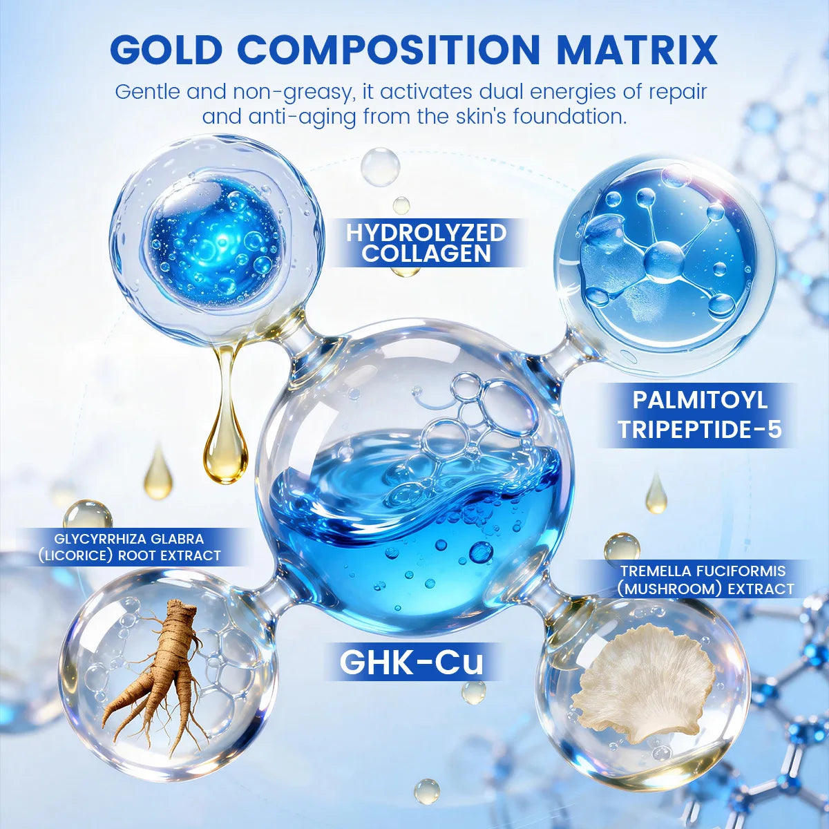 50g GHK-Cu Copper Peptide Face Cream And 30ml GHK-Cu Snap-8 Facial Serum Moisturizer for Plumping Hydration and Skin Elasticity Peaceful Pleasures Health and Wellness