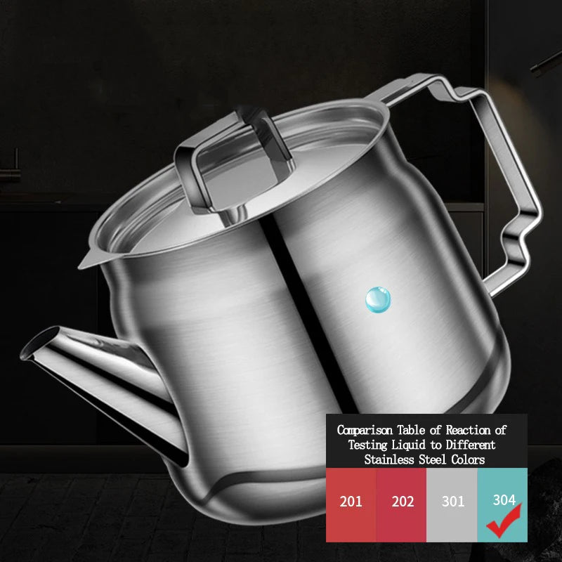 304 Stainless Steel Oil Strainer Pot – Fine Mesh Filter, Dust-Proof Lid, 1L / 1.5L / 2L
