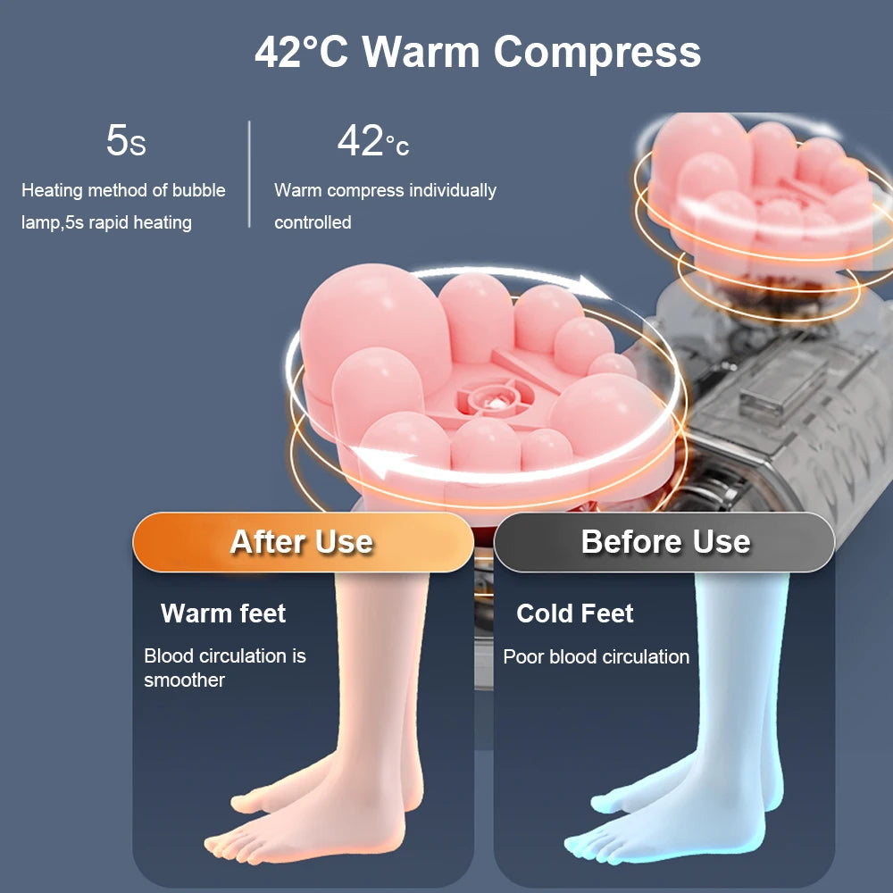 Electric Foot Massager Muscle Relaxation Leg Massager Heating Therapy Hot Compression Deep Tissue Pain Relief Foot Spa Machine Peaceful Pleasures Health and Wellness