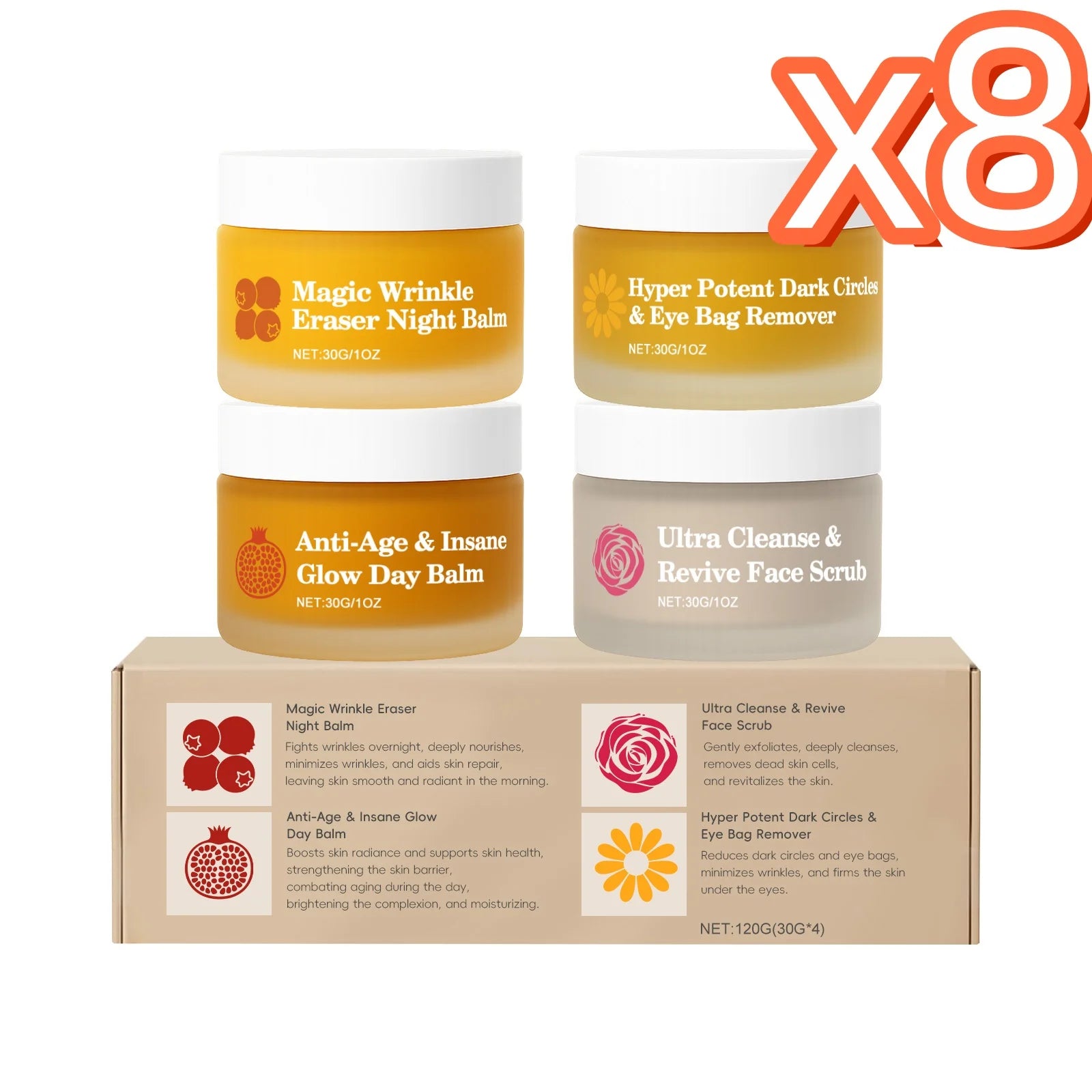 Day Night Skincare Set Moisturizing Repair Skin Barrier Brightening Facial Skins Multi Functional Skincare Eye Face Care Combov Peaceful Pleasures Health and Wellness 8x4x30g