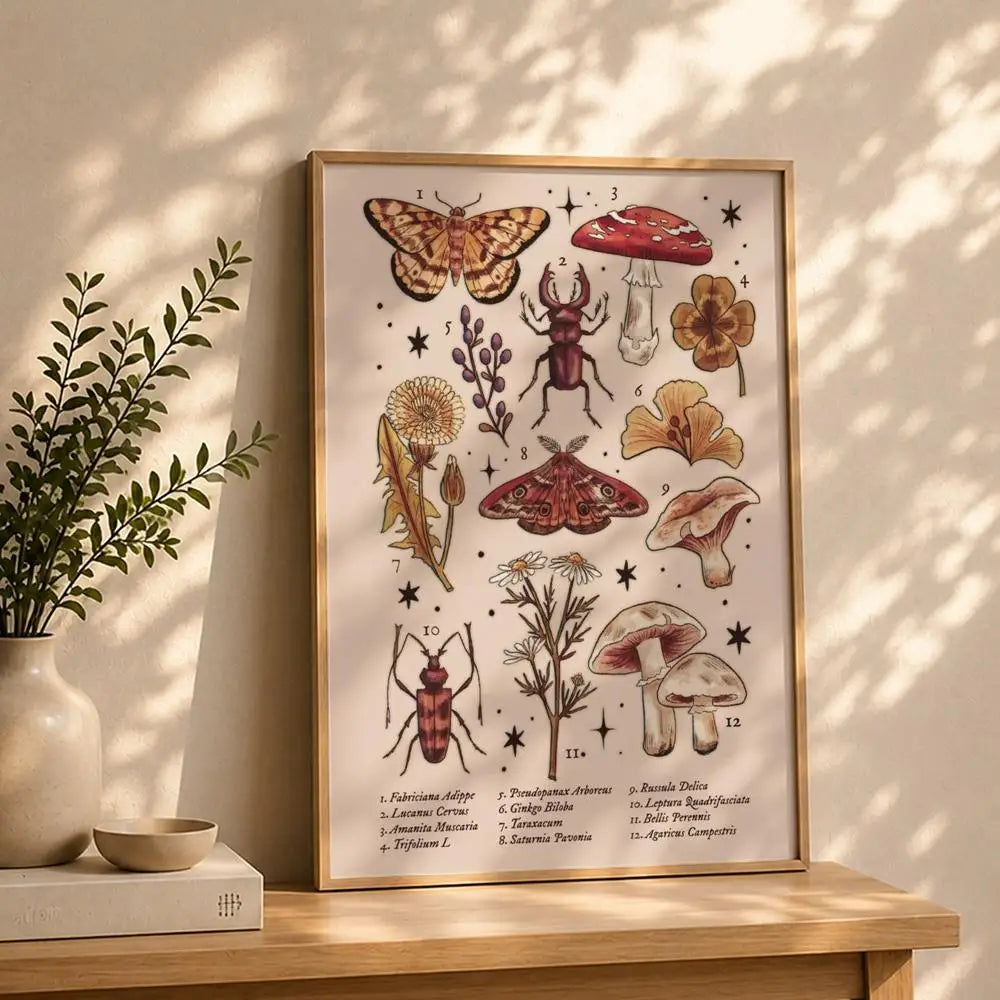 Butterfly HD Self-Adhesive Waterproof Wall Art Poster | Modern Wall Art Poster Peaceful Pleasures Health and Wellness