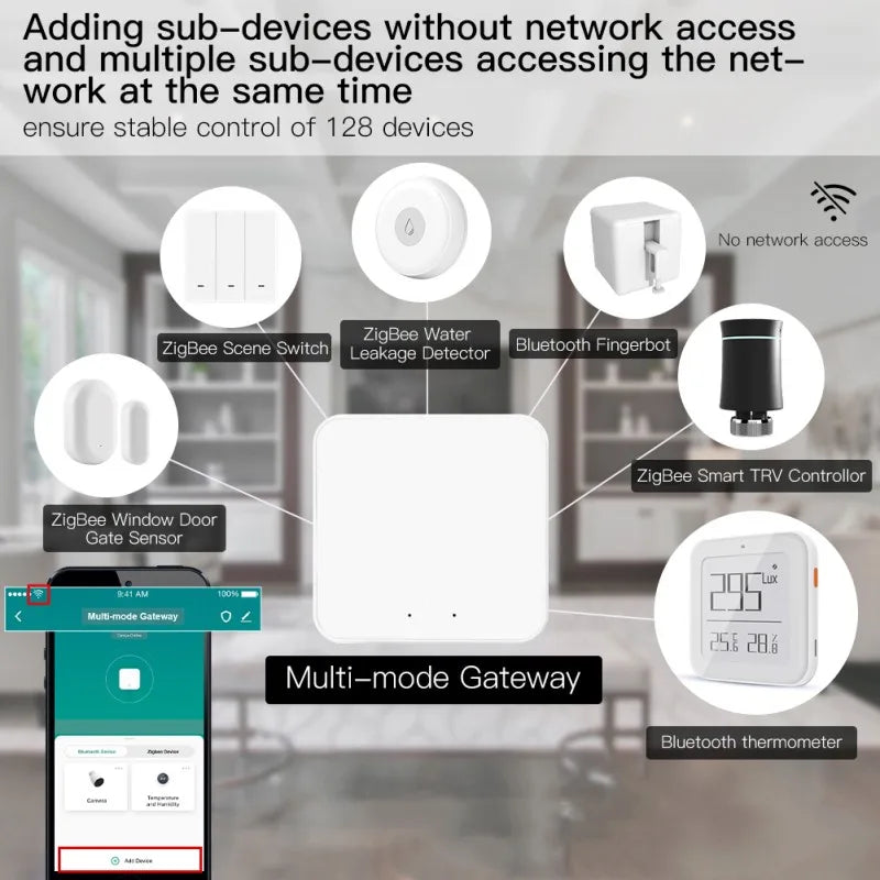 Smart LifeAPP Multi-mode Gateway ZigBee Bluetooth Wireless Hub Remote Controller Bridge Voice Control Via Alexa Google Home Peaceful Pleasures Health and Wellness
