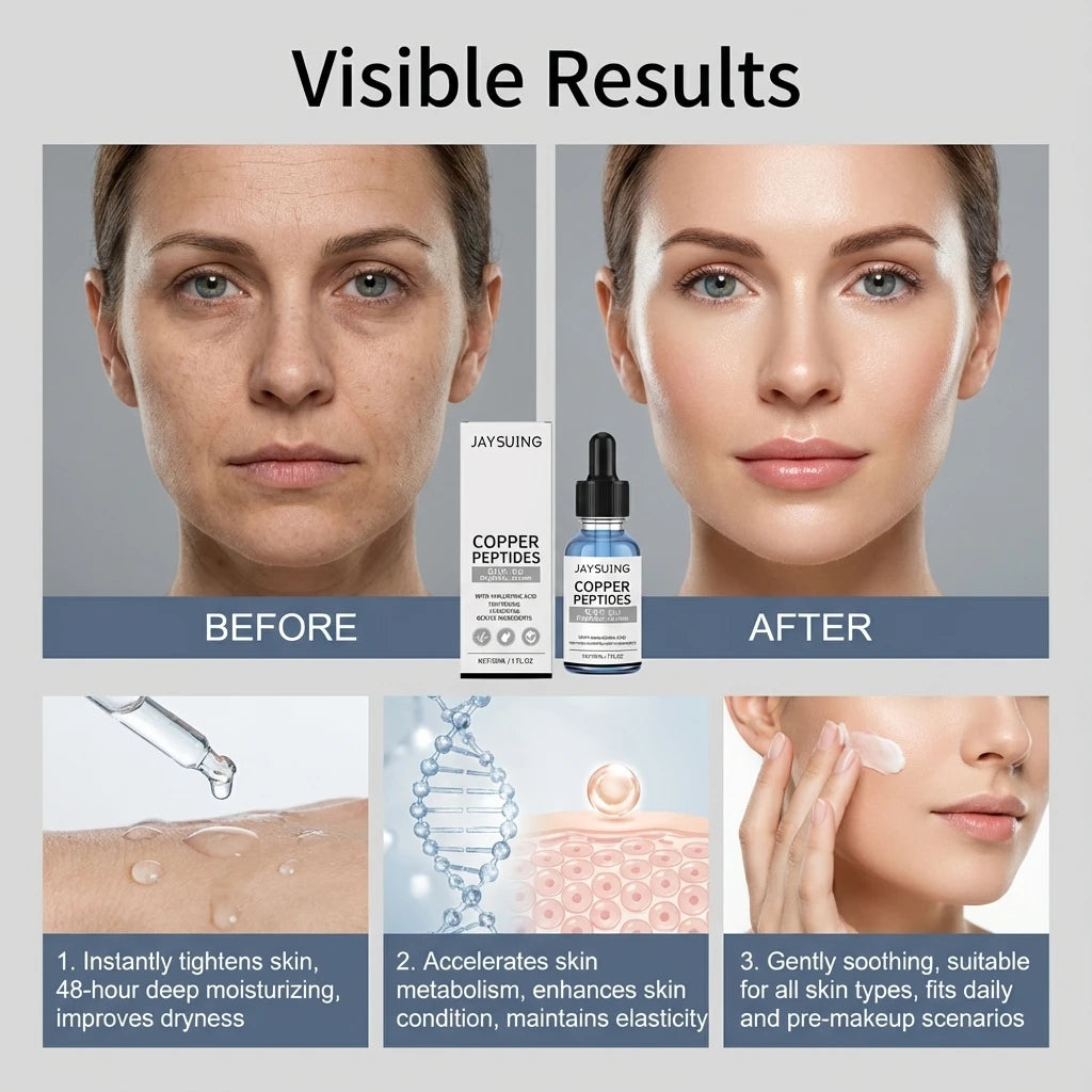 Copper Peptide & Hyaluronic Acid Face Serum | Firm & Hydrate