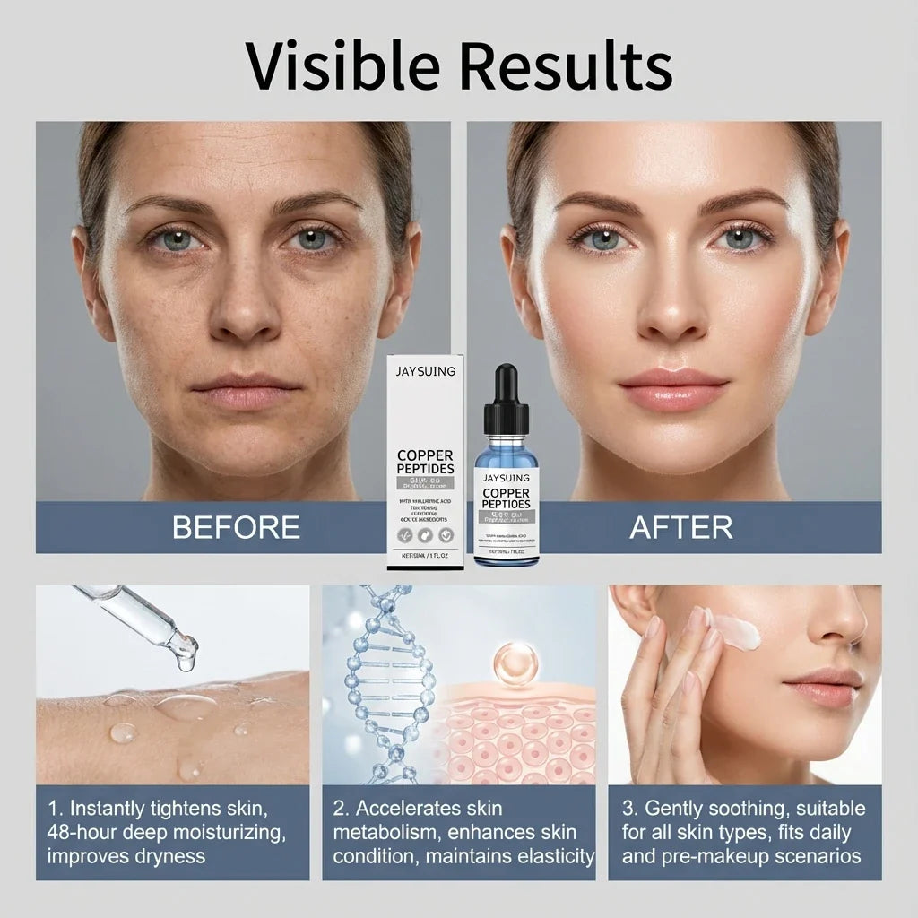 Copper Peptide & Hyaluronic Acid Face Serum | Firm & Hydrate