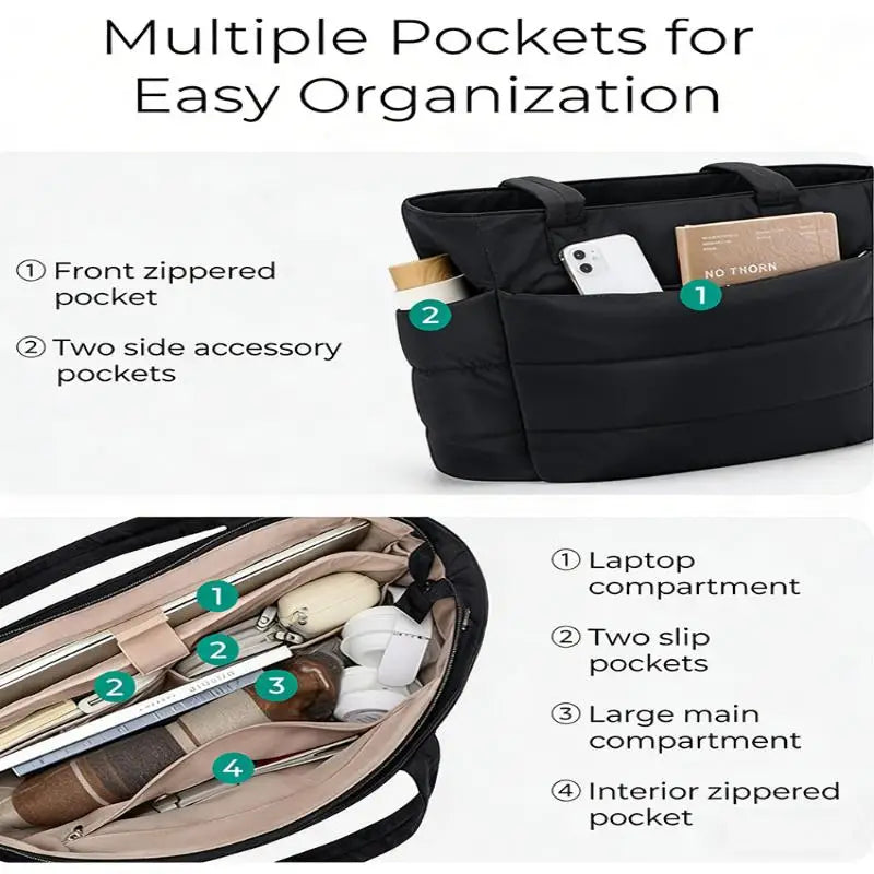 JETTING Lightweight Nylon Tote Bag | Travel, Gym & Beach
