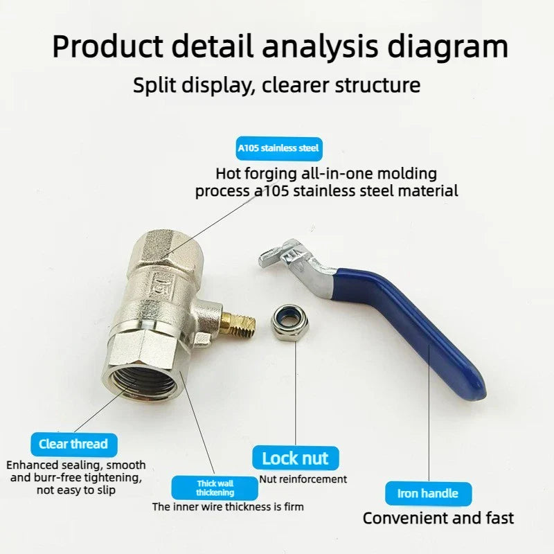 Stainless Steel BSPT Ball Valve 1/2" to 2" | Water Gas Oil