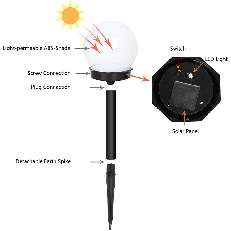 6-Pack Solar Pathway Lights | Waterproof LED Garden Stake Lamps