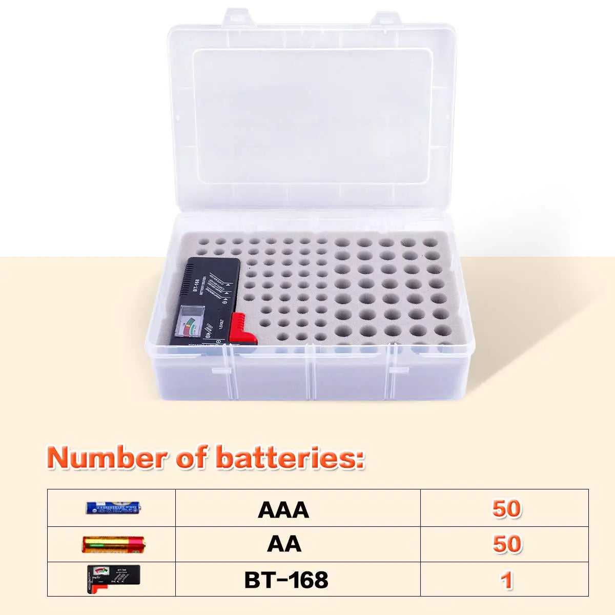 Battery Storage Organizer Box + Tester – Holds 90+ Batteries