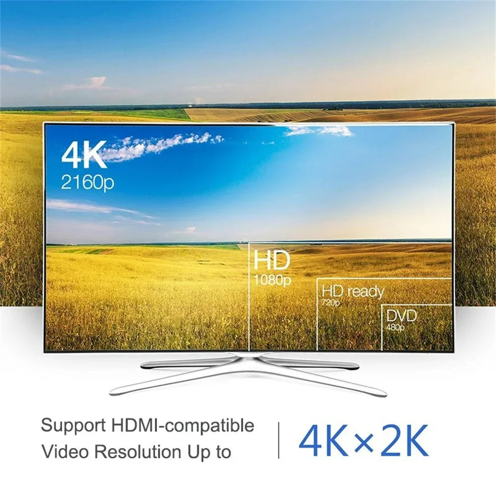 Mini DisplayPort to HDMI Adapter 4K | MacBook, Surface & PC