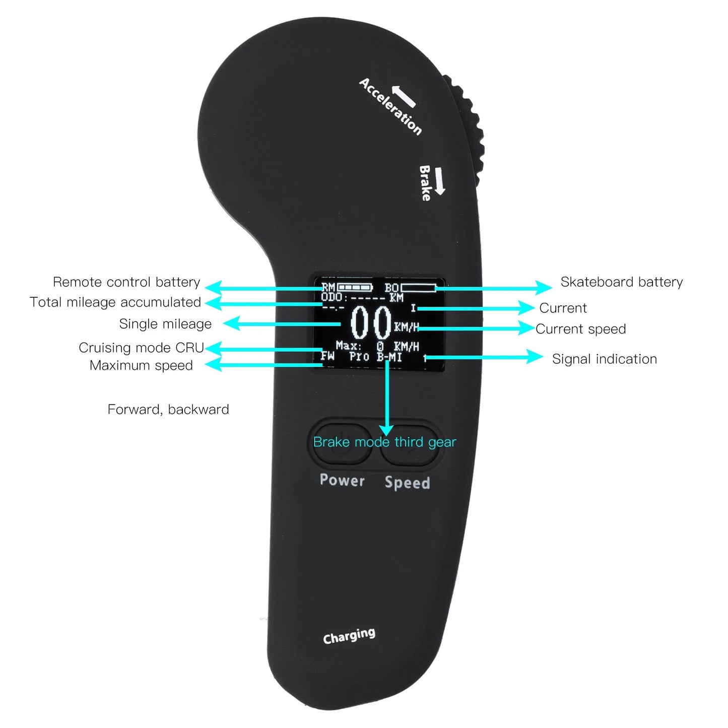 Electric Skateboard Wireless LED Display Remote Control Adjustable