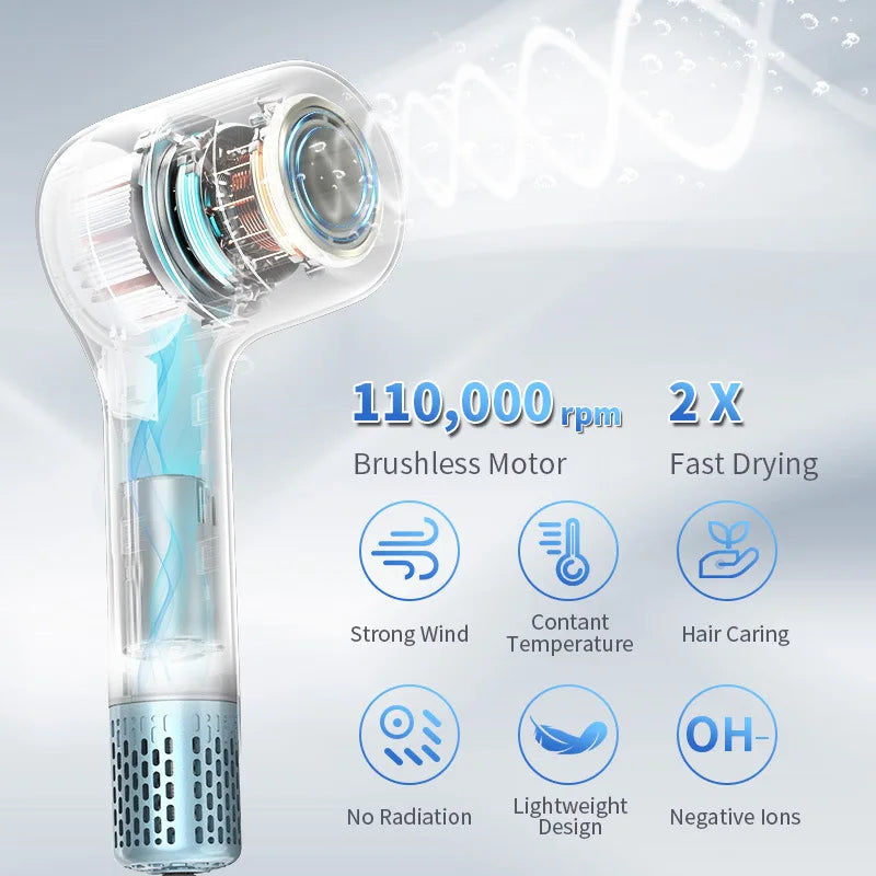 Professional Brushless Hair Dryer Negative Ions Hot and Cold Adjustment Blow Dryer Ultra-quiet High-speed Hair Dryer for Home Peaceful Pleasures Health and Wellness