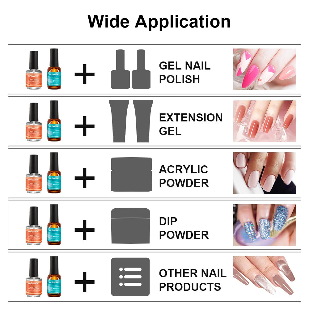 Nail Primer Fast Dry Prep Dehydrator Clean & Extend Nails 2 IN 1 Acid-free Formula Odorless Non-toxic Nail Art Essentials Set Peaceful Pleasures Health and Wellness