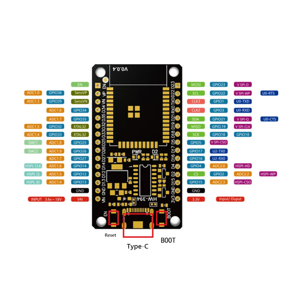 Esp32 Development Board Wireless WiFi Bluetooth module Ultra-Low Power Consumption Dual Core 30Pin 32S 32D 32 Peaceful Pleasures Health and Wellness