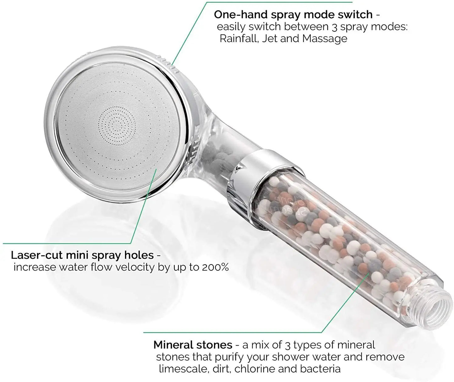 3-Mode High-Pressure Water-Saving SPA Shower Head with Filter
