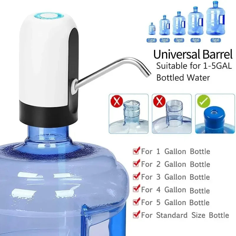 Mini Electric USB Water Pump Dispenser for 5 Gallon Bottles Water Bottle Pump Peaceful Pleasures Health and Wellness