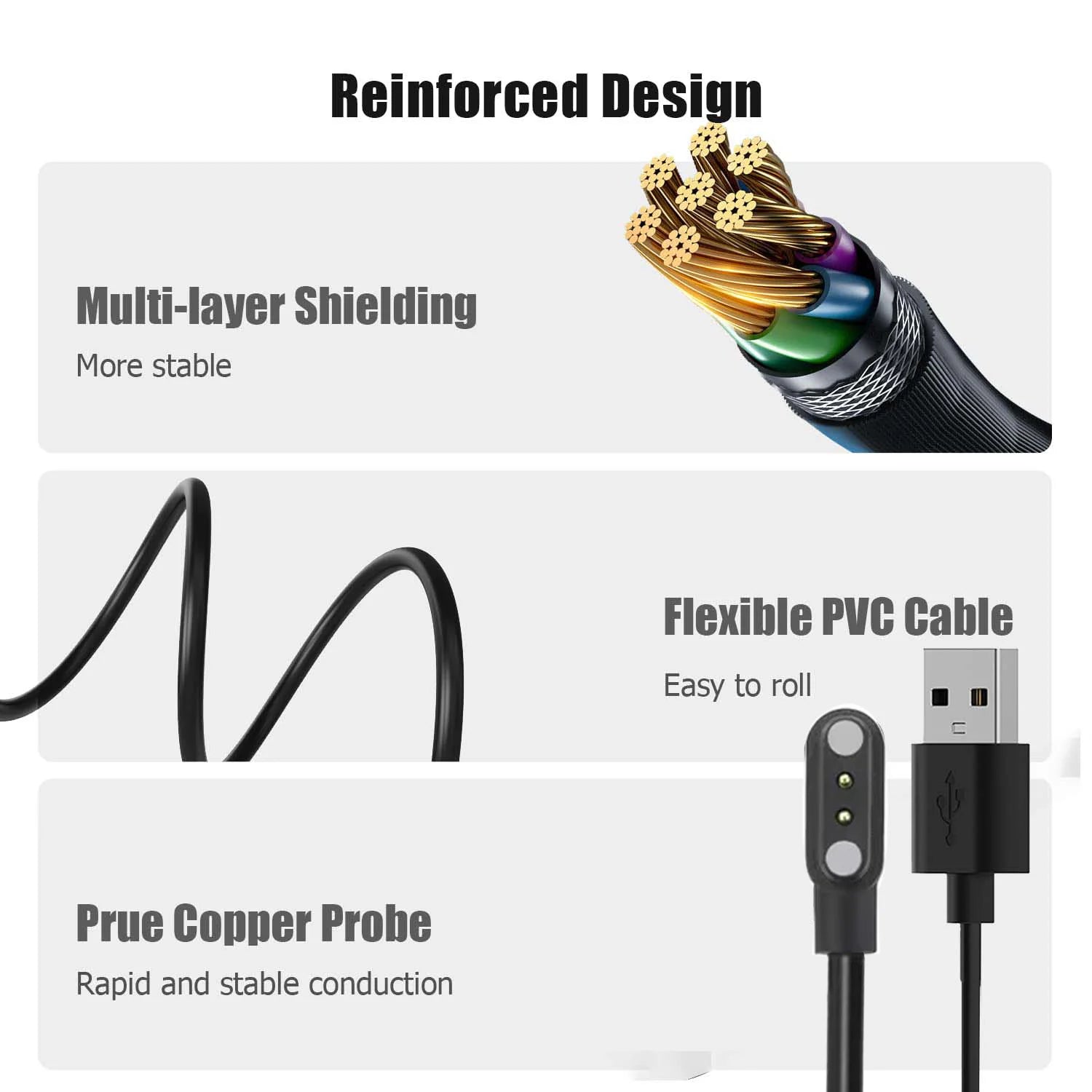 Magnetic USB Charger for YAMAY SW021 SW023 Letsfit ID205L Peaceful Pleasures Health and Wellness