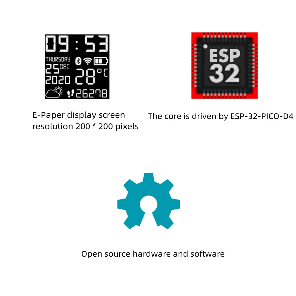Watch V2.0 - Esp32 Based Fully Open Source Electronic Watches Smartwatch E-Paper Watch With Open Source Hardware And Software Peaceful Pleasures Health and Wellness