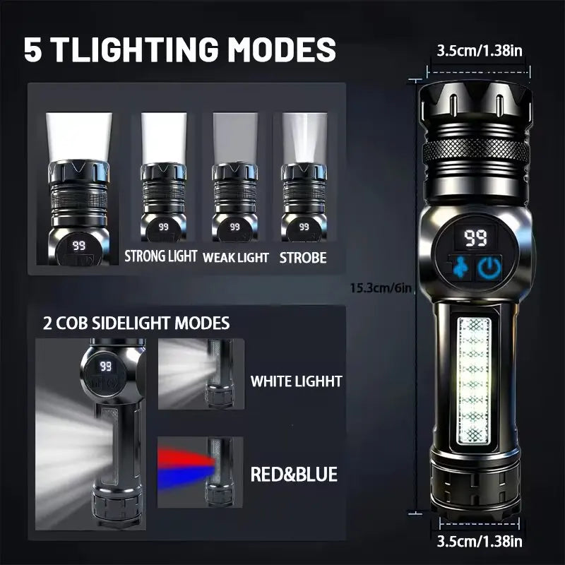 Mikenoon Magnetic LED Flashlight USB Rechargeable + Side Light