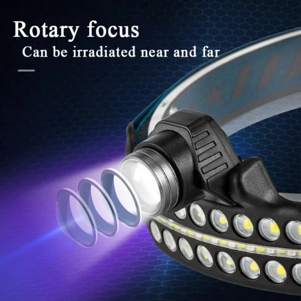 POCKETMAN W690 XPG+COB LED Headlamp | USB-C Rechargeable