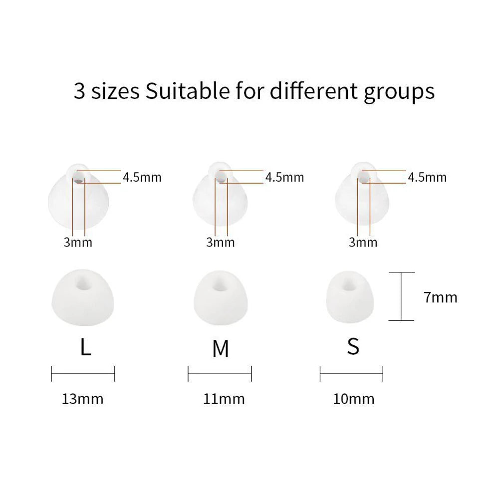 3 Pairs For CMF by NOTHING BUDS Pro 2 Eartips Silicone Earbuds Tips Earphone Kits Cover Replacement Ear Buds Tips Eargels Earcap Peaceful Pleasures Health and Wellness