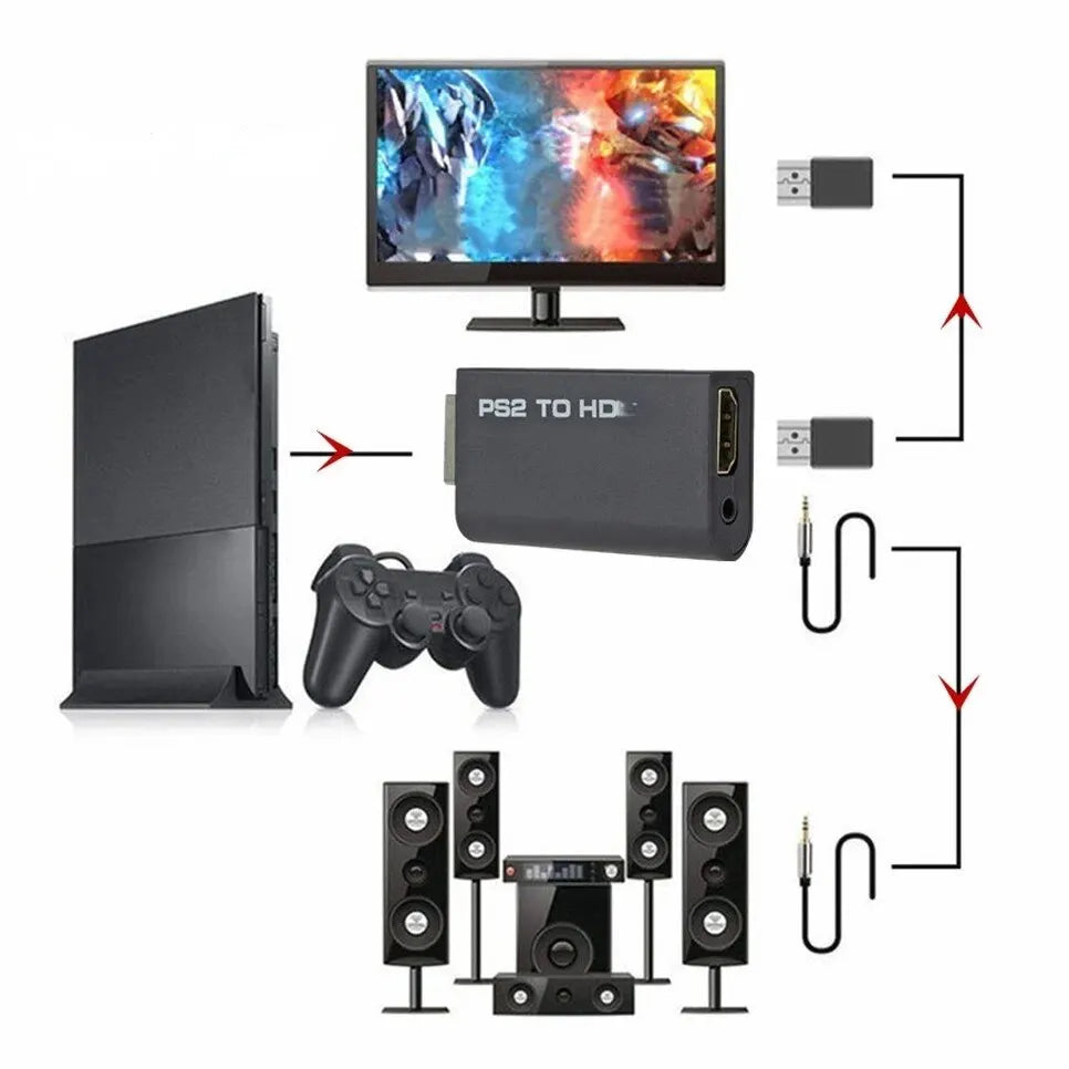 PS2 to HDMI Converter Adapter with 3.5mm Audio Jack Peaceful Pleasures Health and Wellness