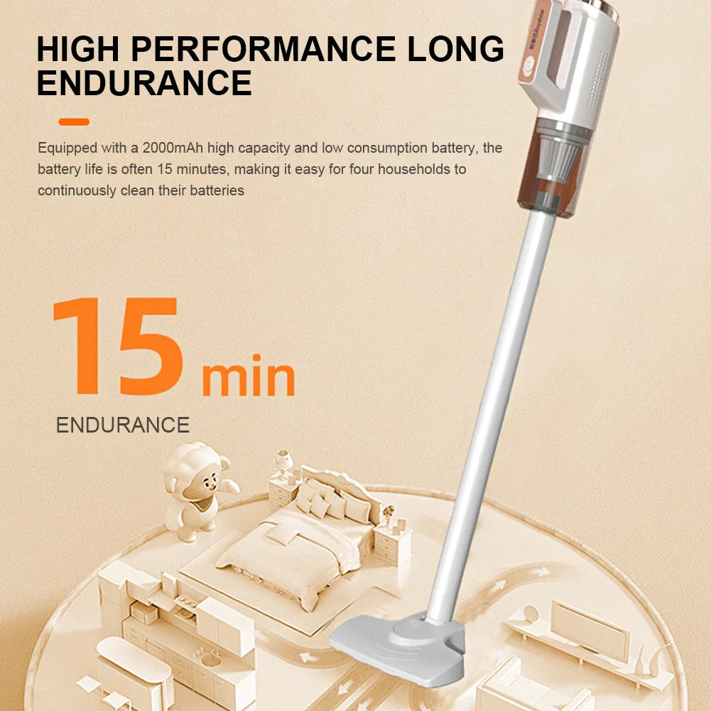 GUOHE 13000Pa Handheld Vacuum – USB Rechargeable Car & Home