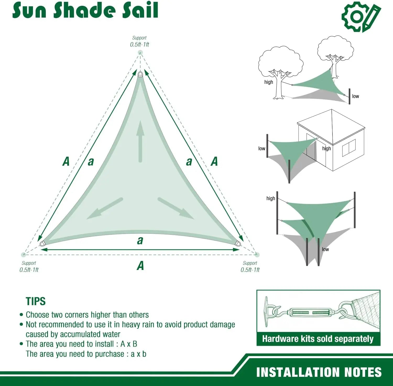 Triangle Sun Shade Sail Canopy 98% UV Block Sun Shelter Shade Cover for Outdoor Patio Pool Beach Backyard Garden Sunscreen Tents Peaceful Pleasures Health and Wellness
