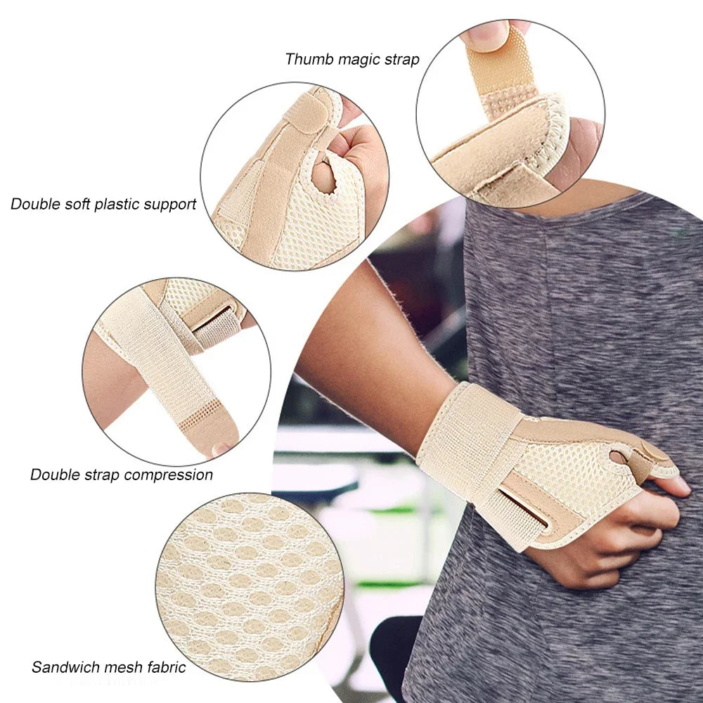 1PCS New Pink Thumb Splint Brace - Reversible Arthritis Support & Tendonitis Relief for Left/Right Hand, One Size Fits All Peaceful Pleasures Health and Wellness