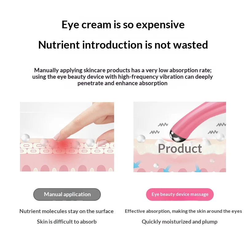 Electric Eye Massager – Fine Lines & Puffiness Beauty Tool