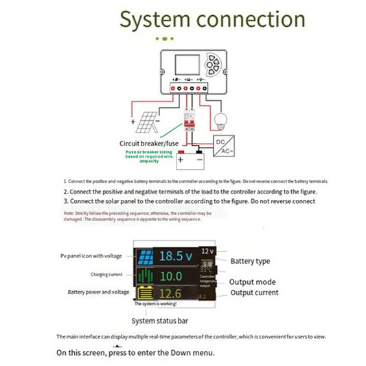 A36T-12V/24V PWM Solar Charge Controller With Color LCD Screen, Adjustable Voltage, Multi-Battery Support Peaceful Pleasures Health and Wellness