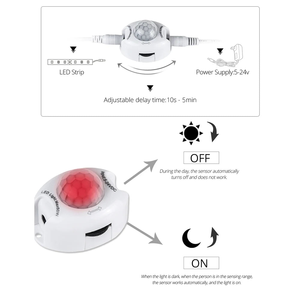 1M-5M PIR Motion Sensor 12V LED Strip Light Auto On/Off Human Body Induction LED Tape for Cabinet Stairs Wardrobe Closet Kitchen Peaceful Pleasures Health and Wellness