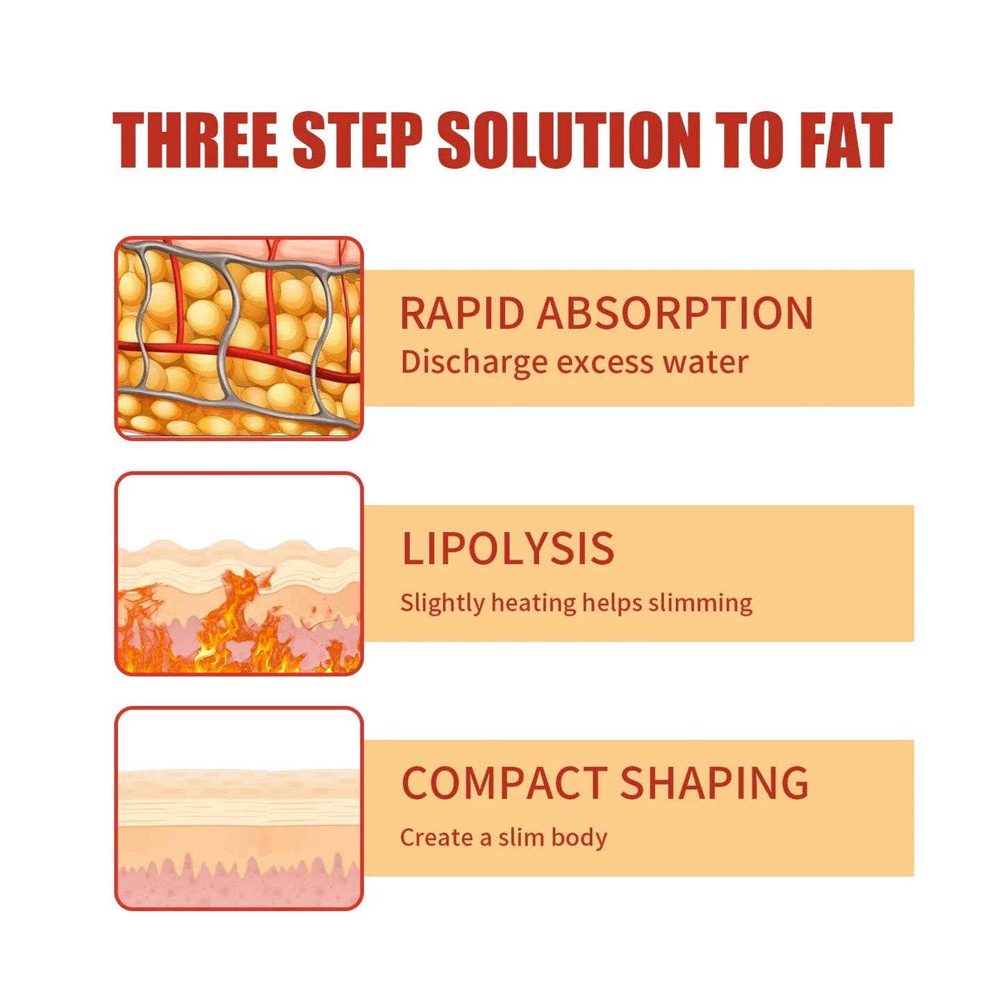 Eelhoe Slimming & Firming Gel – Body Toning Cream 60g