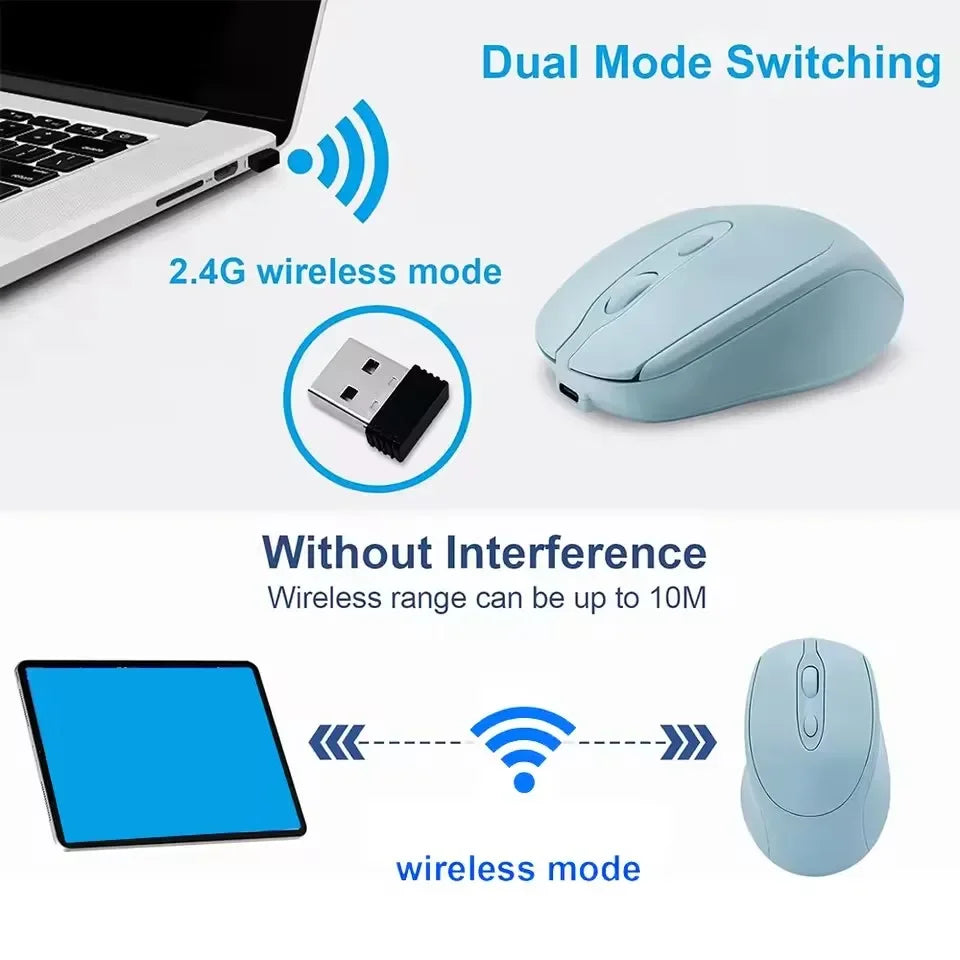 Wireless Computer Mouse Rechargeable 2.4G Bluetooth-Compatible Wireless Mouse USB Silent Gamer Mice For PC Laptop Macbook Tablet Peaceful Pleasures Health and Wellness