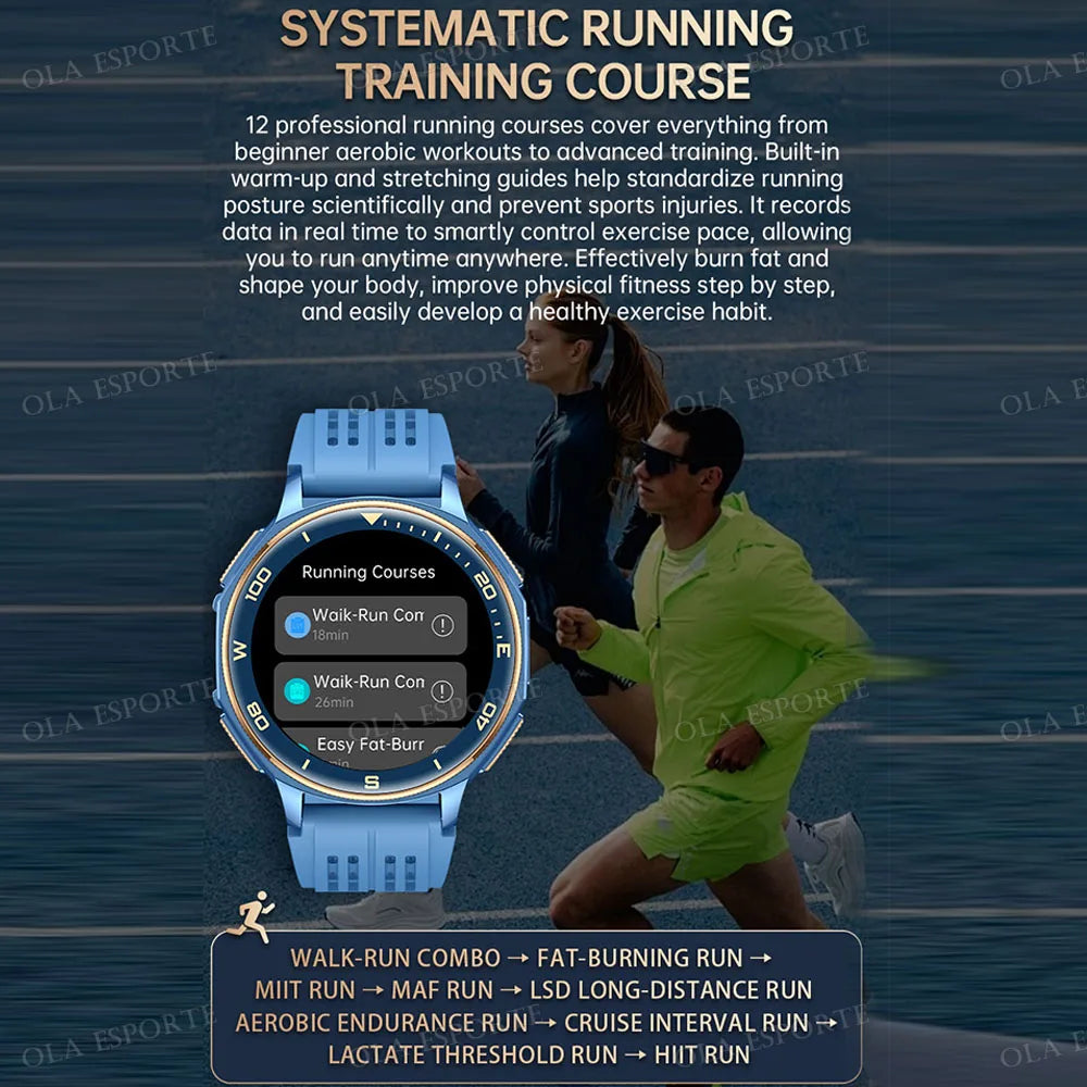 500mAh Outdoor Military Smart Watch Men Heart Rate Health monitor BT Call IP68 Waterproof GPS 100+Sports Mode SmartWatch HW12 Peaceful Pleasures Health and Wellness