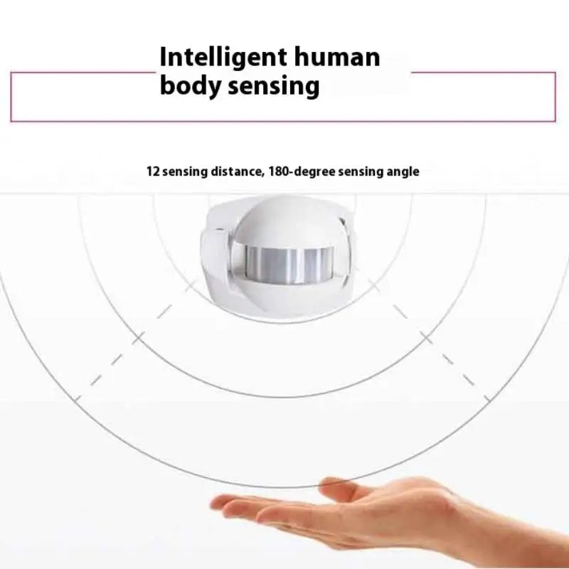 New AC 100V - 240V 180 Degree Automatic IP44 PIR Infrared Motion Sensor Induction SRound Mini Smart Delay Light Switch Peaceful Pleasures Health and Wellness