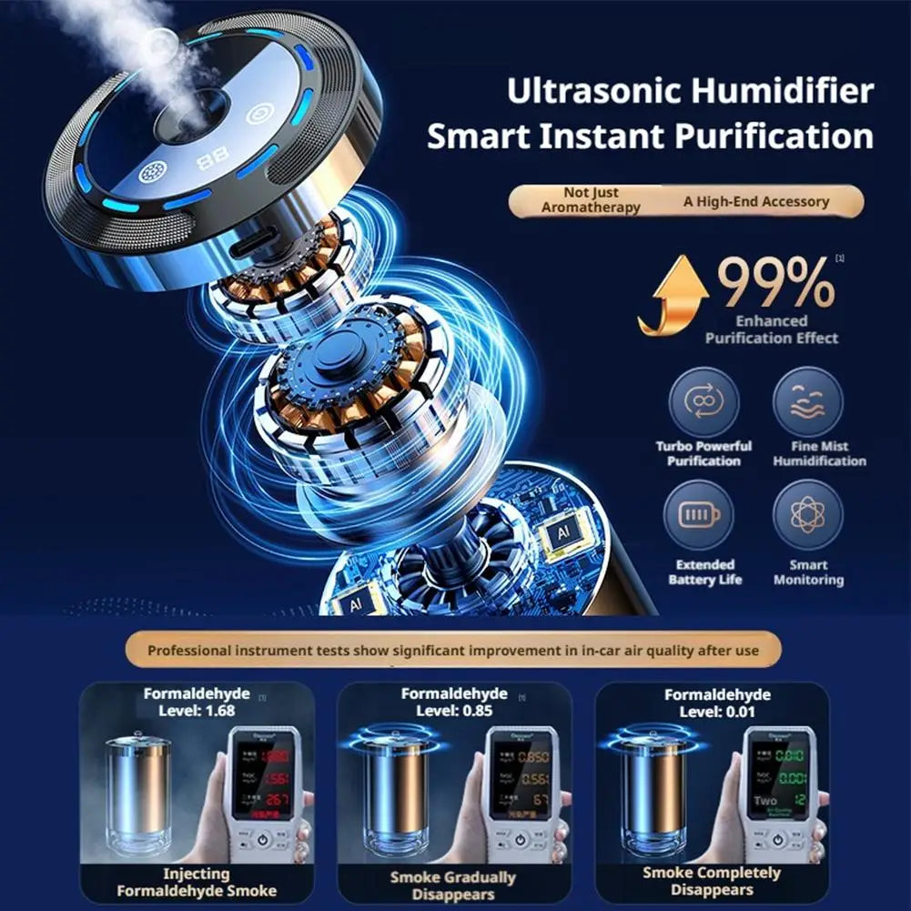 Multi-mode Adjustment Intelligent Car Aromatherapy Machine Starry Sky Projection Nano-atomization Remove Odor Cologne Humidifier Peaceful Pleasures Health and Wellness