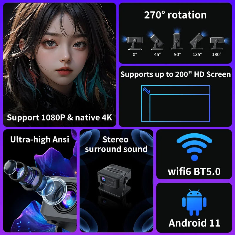 Xnano Projector 4K HA109 Android 11 Smart Projectors Bt5.4 720P Wifi5 200" Meeting Party Home Cinema Outdoor Portable Projector Peaceful Pleasures Health and Wellness