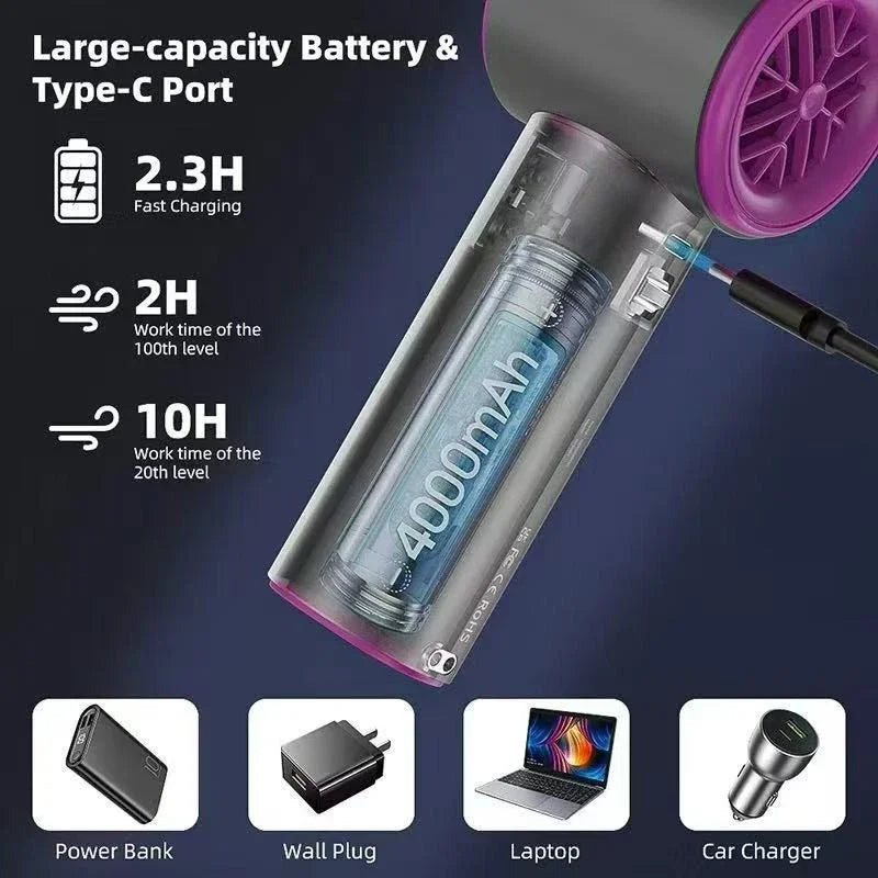 Lenovo 100 Levels Small Fan Usb Digital Display Rechargeable Handheld High-speed Powerful Wind Handheld Turbo Portable Fan Peaceful Pleasures Health and Wellness