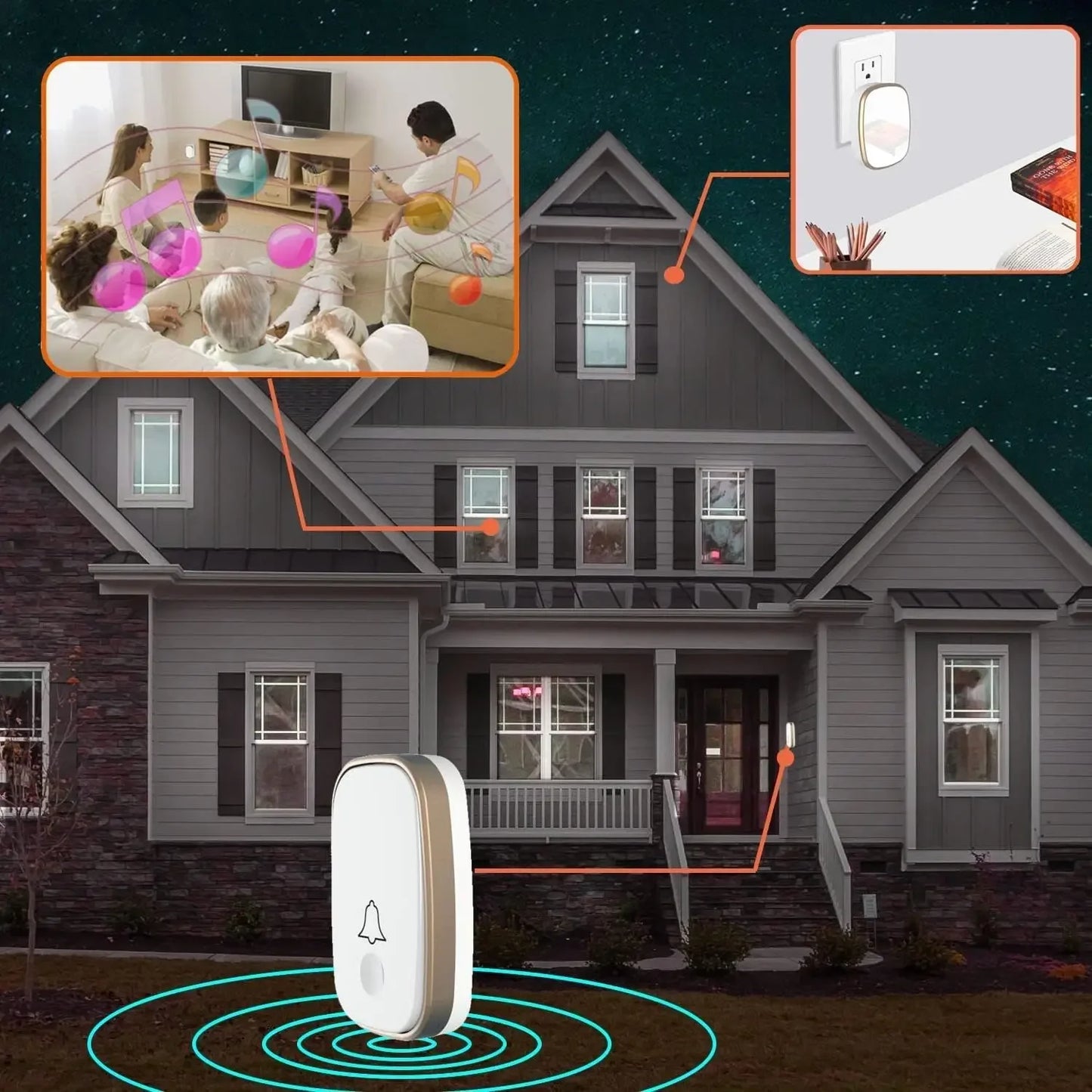 Long Range Wireless Doorbell with 1000ft Coverage, 52 Ringtones, 5 Volume Levels & LED Alert Peaceful Pleasures Health and Wellness
