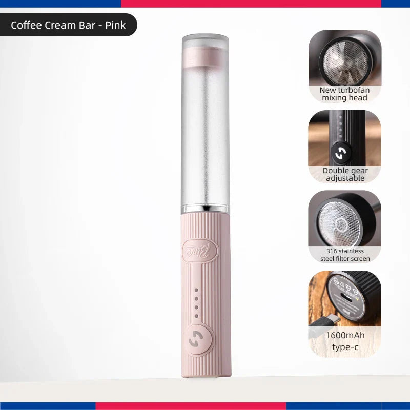 GUOHE Electric Milk Frother & Coffee Whisk | Mini Foamer