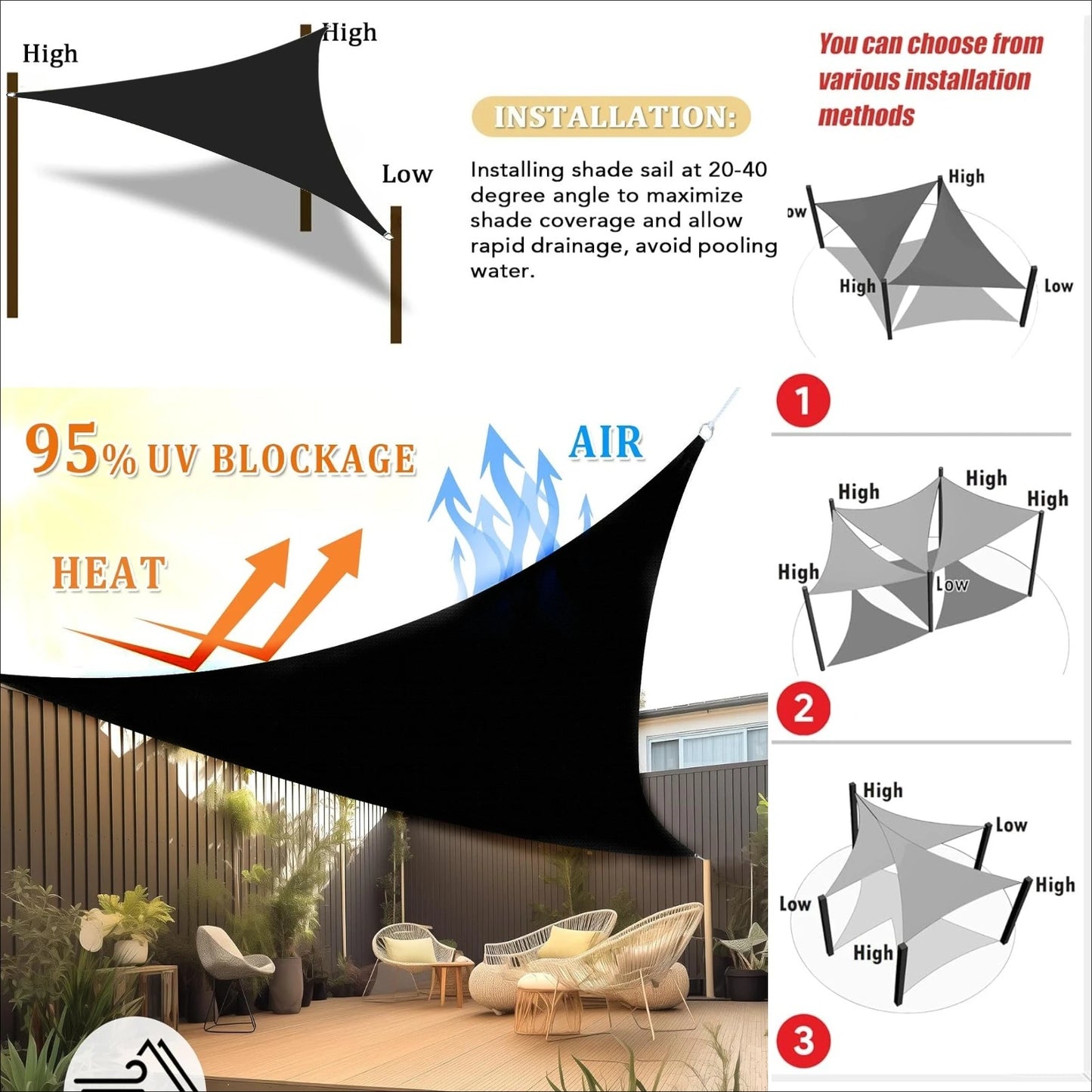 Triangle Sun Shade Sail – Waterproof UV Canopy for Patio & Pool