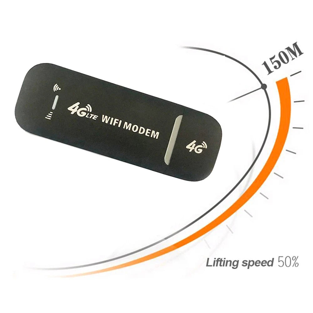 4G LTE Wireless USB Dongle 150Mbps Modem Stick Sim Card Mobile Broadband Wireless Router Unlocked WiFi Wireless Network Adapter Peaceful Pleasures Health and Wellness