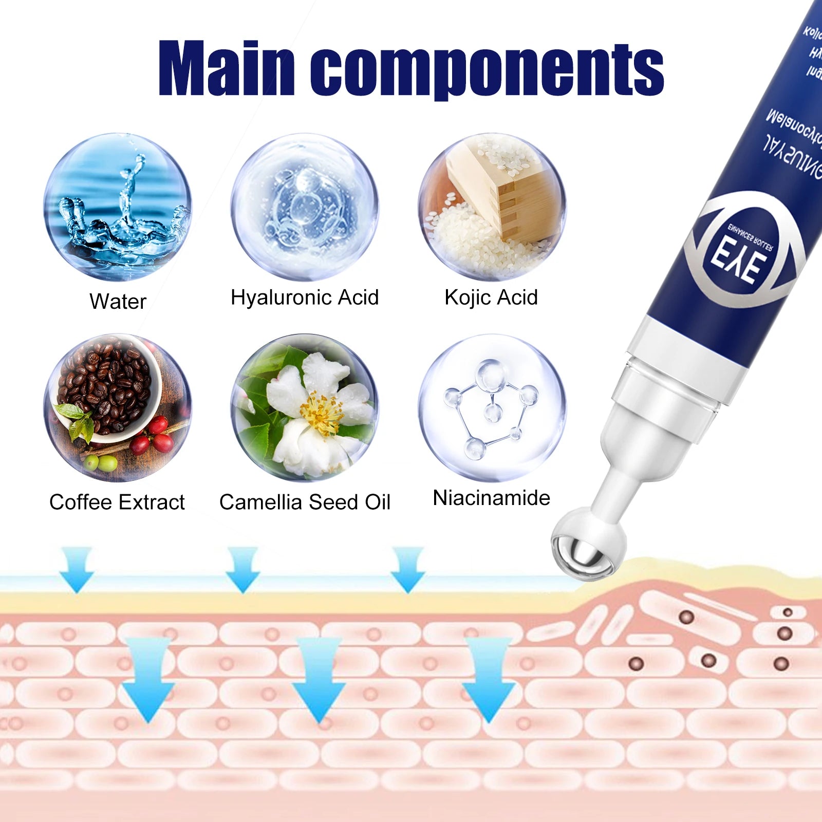 Hyaluronic Acid Eye Serum Roller Improve Eyesight Relieve Fatigue Fade Dark Circles Fine Lines Tighten Lifting Nourish Eye Care Peaceful Pleasures Health and Wellness