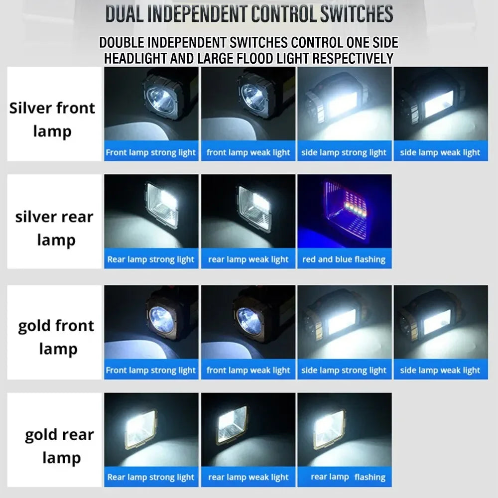 Solar COB LED Flashlight & Power Bank | Waterproof Camping Lamp