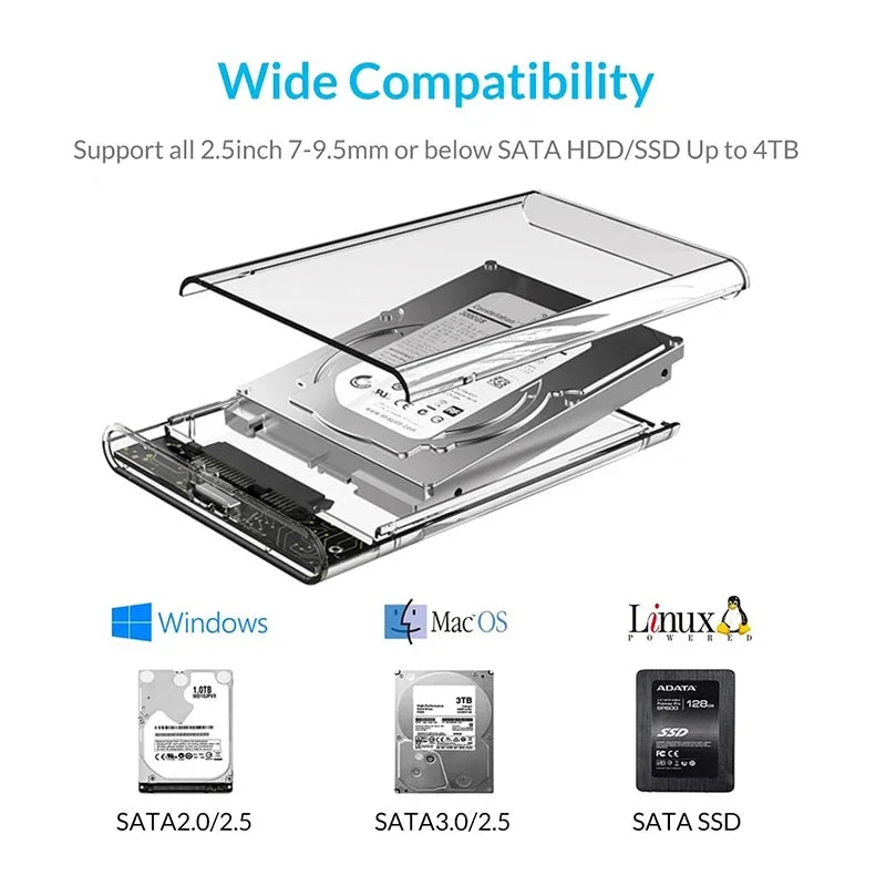 USB 3.0/Type C to SATA III Hard Disk Case for 2.5 inch HDD SSD External Hard Drive Enclosure Harddisk Boxs Support UASP HDD Box Peaceful Pleasures Health and Wellness
