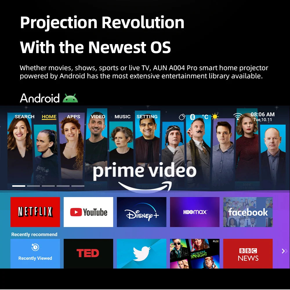 AUN A004 Pro Mini Projector 4K Android 1080P Home Theater Peaceful Pleasures Health and Wellness