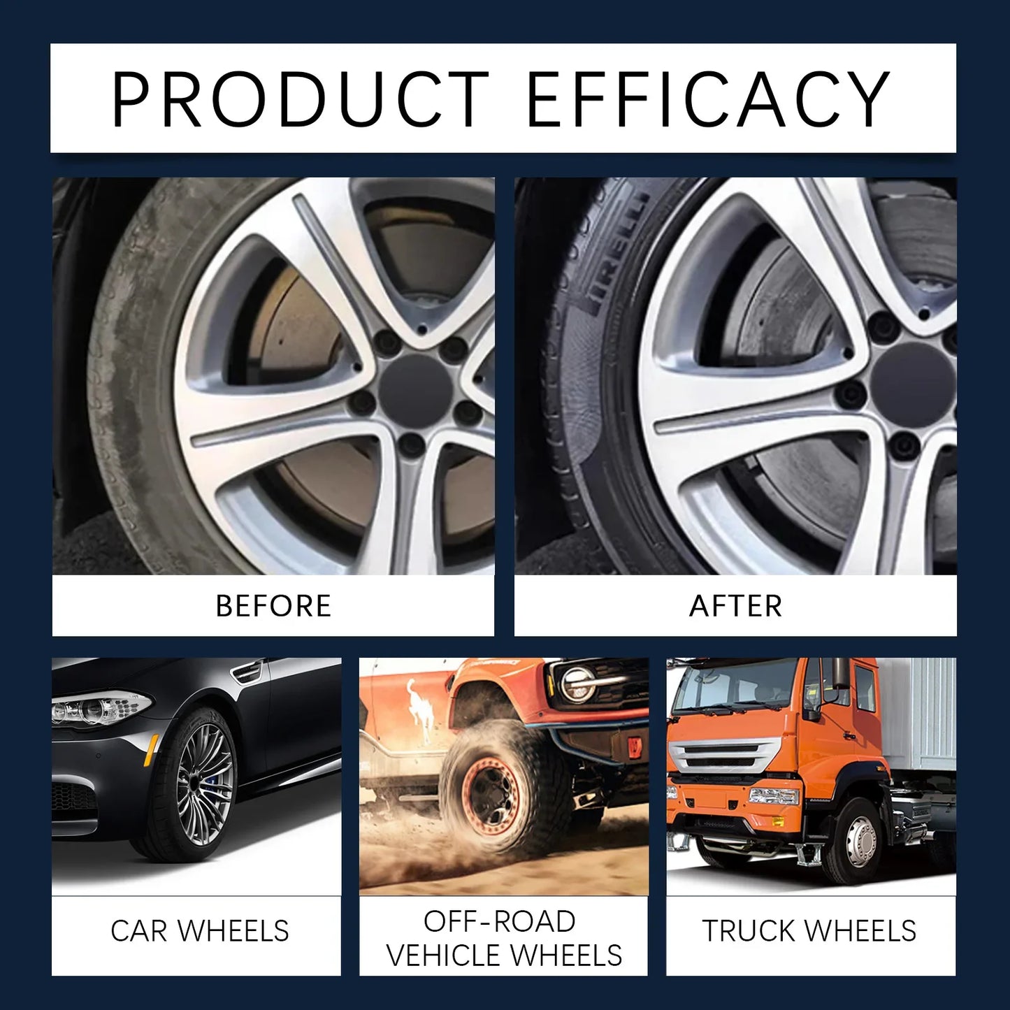 Car Tire & Wheel Cleaner – Brake Dust Remover & Shine 120ml